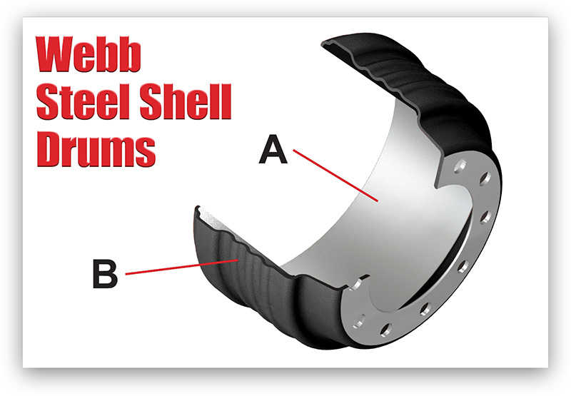 Webb 96864B Steel Shell